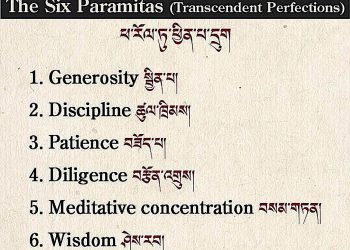 The Six Paramitas, the Liberating Actions: a Complete Buddhist Path for Modern Living: Generosity, Discipline, Patience, Diligence, Meditation, Wisdom