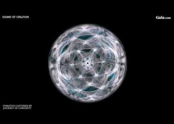 Earth Day Cymatics Meditation Schumann Resonance Harmonics