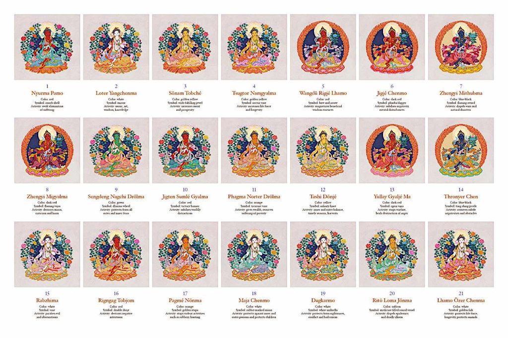 21 Taras in the Narjuna, Atisha and Nyingma lineages: a profound, powerful, precise, pleasing daily practice