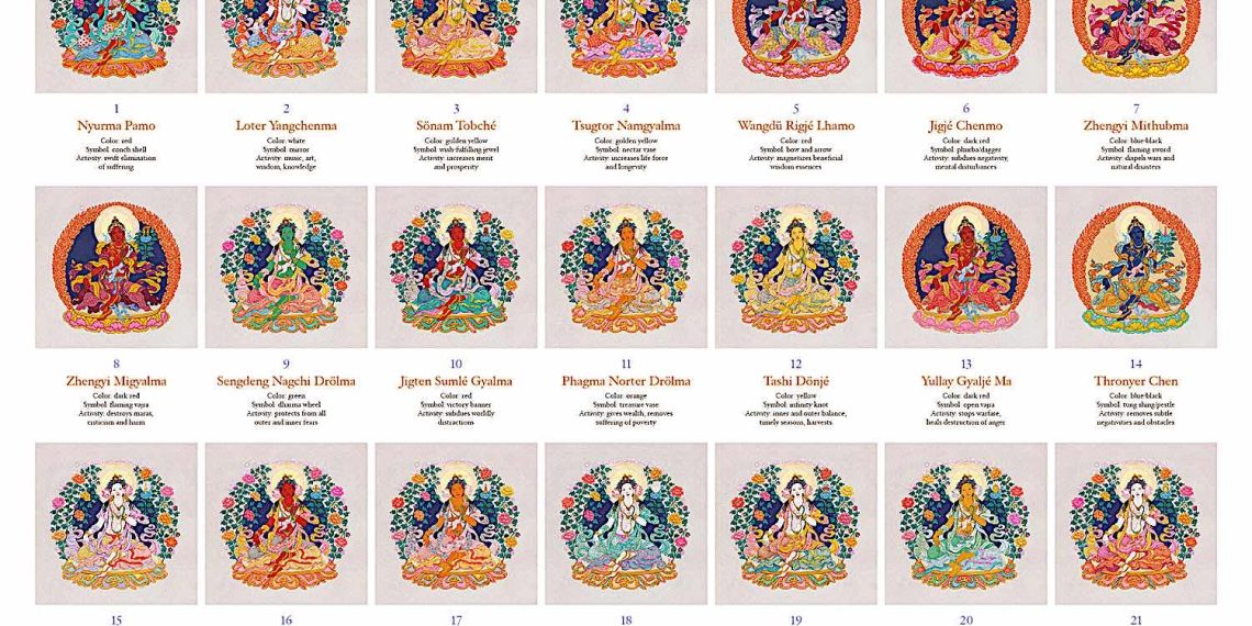 21 Taras in the Narjuna, Atisha and Nyingma lineages: a profound, powerful, precise, pleasing daily practice