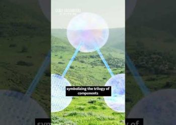 Make Contact With Extraterrestrials Using the CE5 Protocols