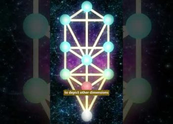 What Secrets do the 32 Universal Symbols Hold?