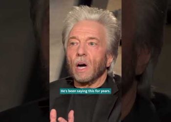 Levels of Transhumanism