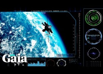 MILITARIZATION of SPACE - Needed NOW More than EVER?