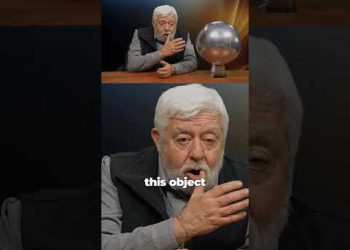 Buga Sphere (ACTUAL FOOTAGE) What We Know