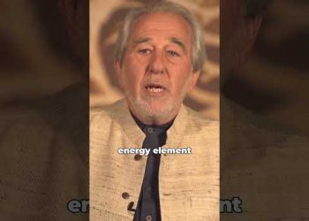 Your Beliefs Directly Control Your Biology!