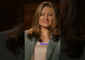 Your Personality is Actively Controlling Your Health Outcomes